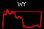WY